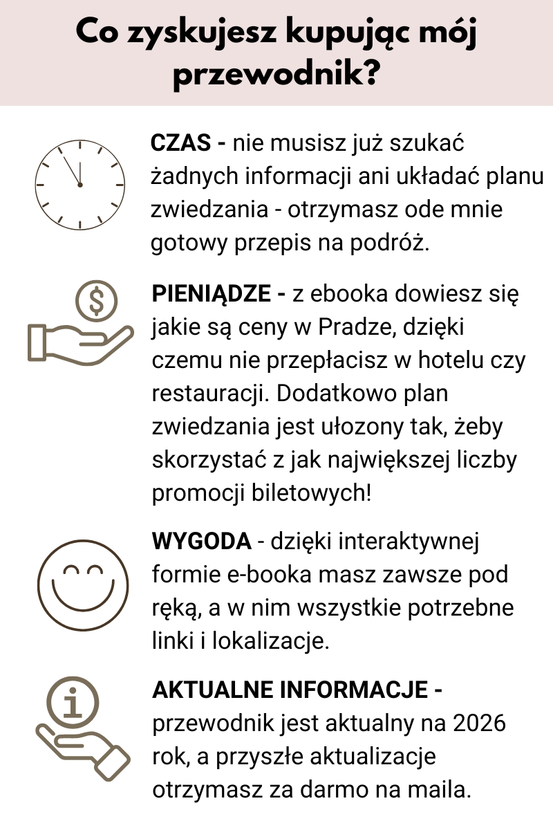 ebook przewodnik pdf PRAGA