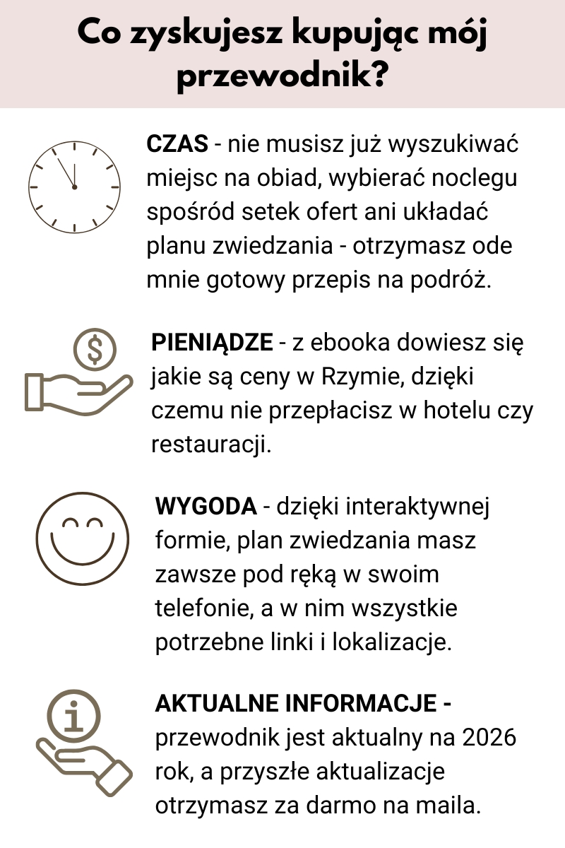 ebook przewodnik pdf rzym