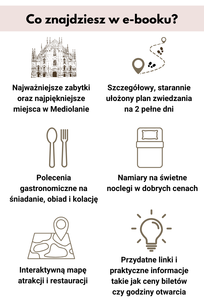 mediolan plan zwiedzania mapa atrakcji ebook pdf