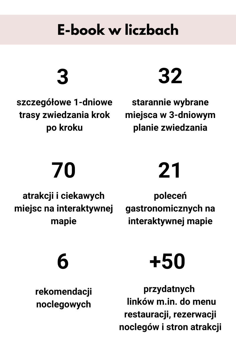 Barcelona plan zwiedzania przewodnik mapa atrakcji ebook pdf