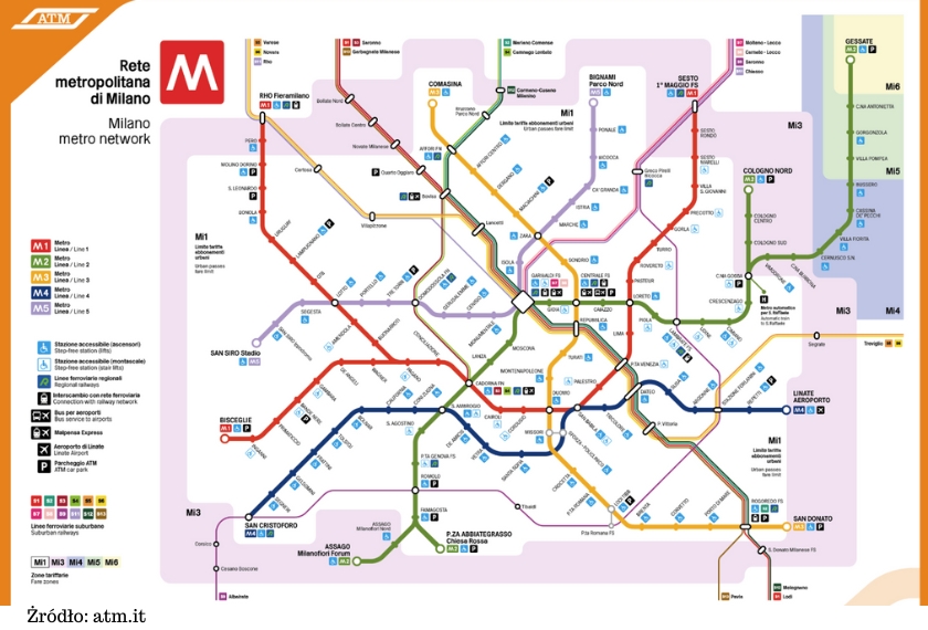 Komunikacja miejska i metro w Mediolanie - ceny, bilety, kontrole
