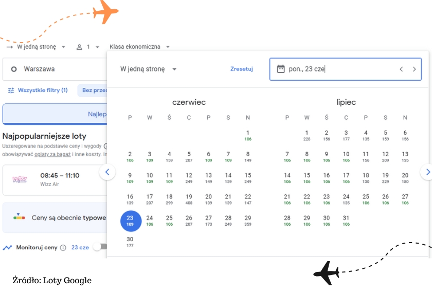 Ceny w Mediolanie 2025 - ceny jedzenia, komunikacji, metra, atrakcji i noclegów