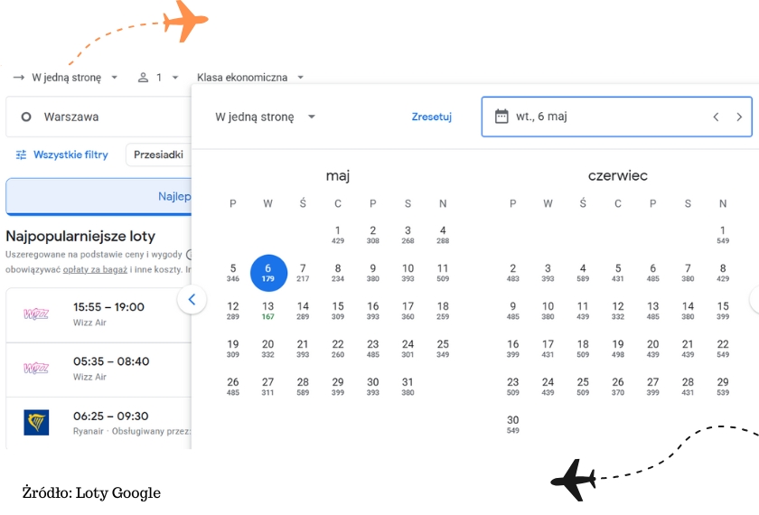 Ceny w Barcelonie 2025 - ceny lotów, jedzenia, atrakcji, metra i noclegów. Jak tanio zwiedzić Barcelonę