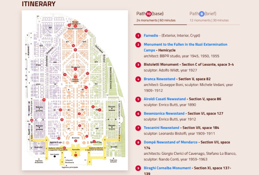 Cmentarz Monumentalny w Mediolanie - wstęp, zwiedzanie, dojazd i czy warto?