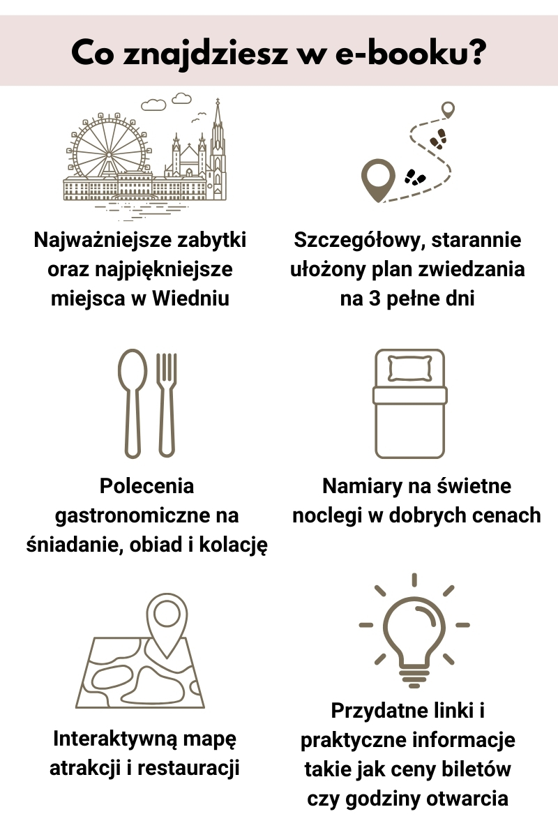 Wiedeń plan zwiedzania i mapa atrakcji ebook pdf