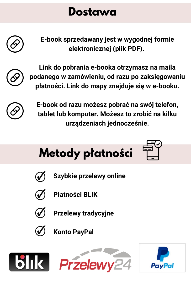 podróże po europie przewodniki